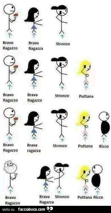 Bravo ragazzo, brava ragazza, stronzo
