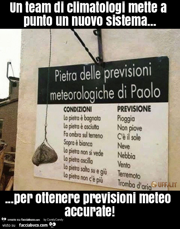 Un team di climatologi mette a punto un nuovo sistema… per ottenere previsioni meteo accurate