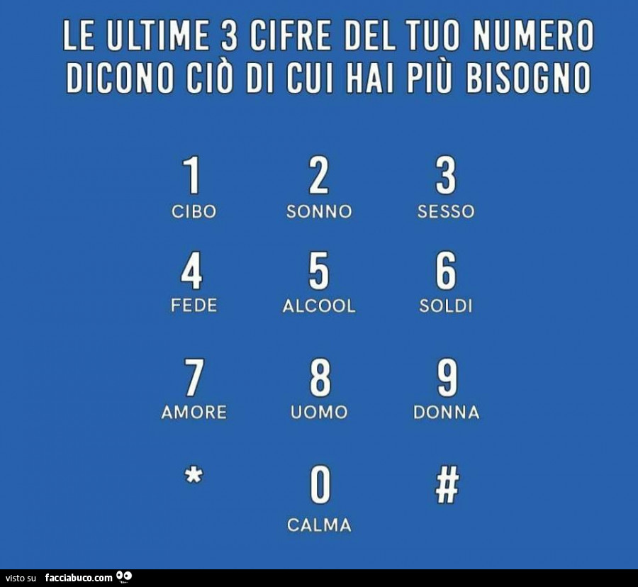 Le ultime 3 cifre del tuo numero dicono ciò di cui hai più bisogno