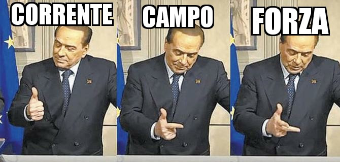 Regola della mano destra