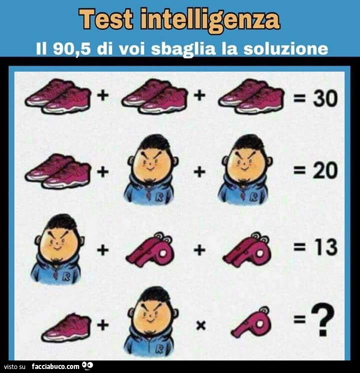 Test intelligenza