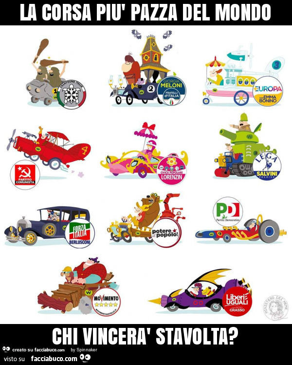 La corsa più pazza del mondo chi vincerà stavolta? La corsa più pazza del mondo chi vincerà stavolta?