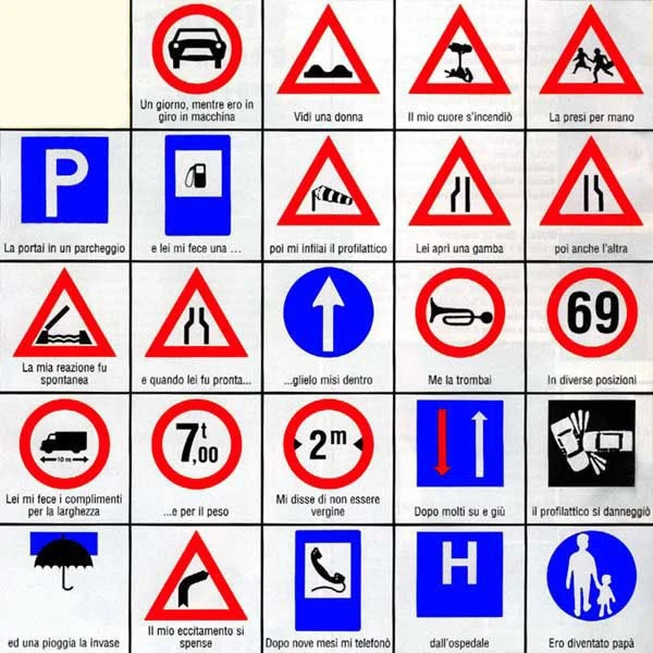 Pensavi di conoscere i segnali stradali ehh