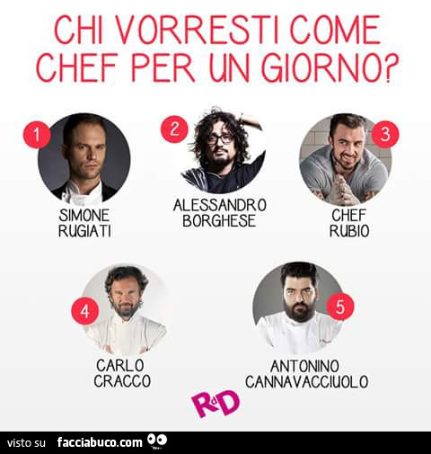 Chi vorresti come chef per un giorno?