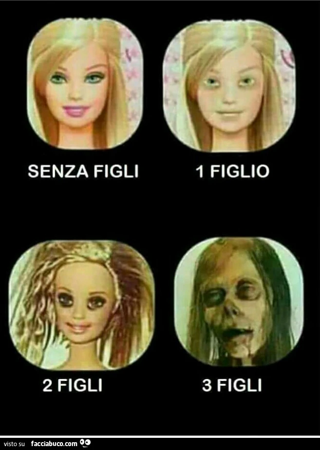 Senza figli. 1 figlio. 2 figli. 3 figli