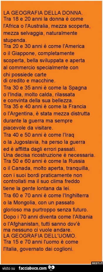La geografia della donna. Tra 18 e 20 anni la donna è come l'africa o l'australia, mezza scoperta, mezza selvaggia, naturalmente stupenda. Tra 20 e 30 anni è come l'america o il giappone