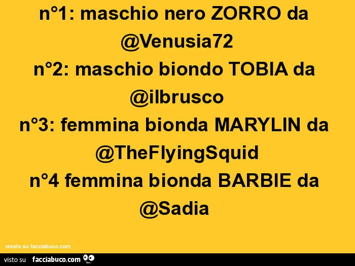 N°1: maschio nero zorro da @venusia72 n°2: maschio biondo tobia da @ilbrusco n°3: femmina bionda marylin da @theflyingsquid n°4 femmina bionda barbie da @sadia