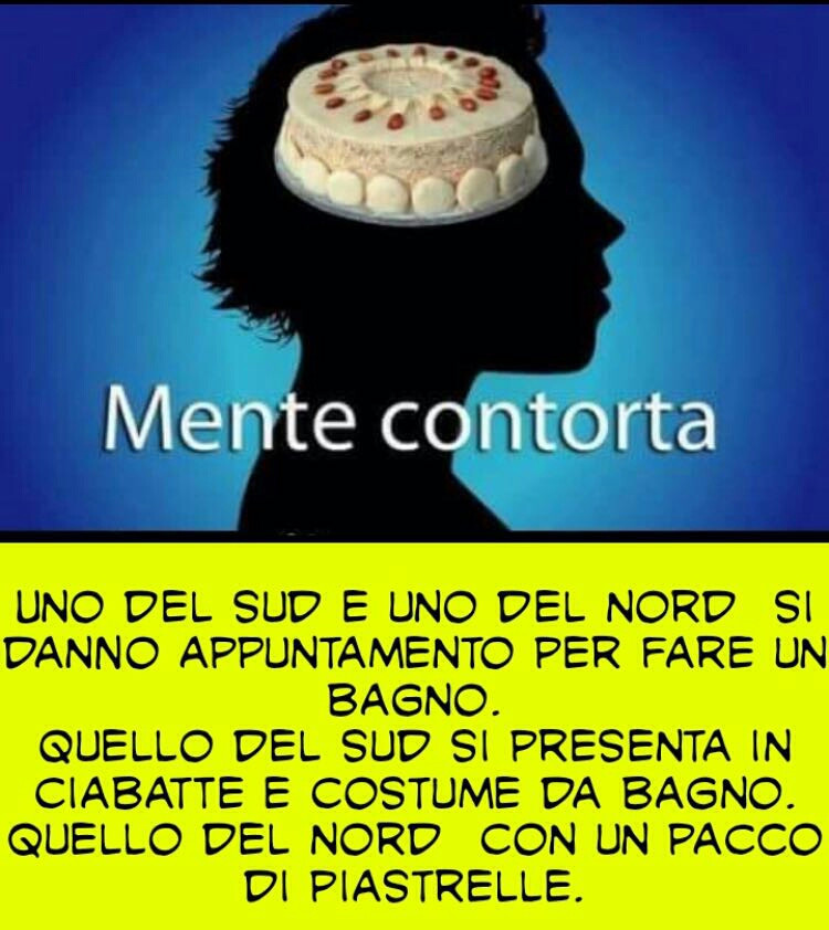 Mente contorta